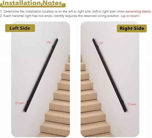 LED Motion Sensor Handrail Lights for Stairs (Black-Left / 2.1m/6.9ft)
