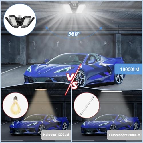 LED Garage Lights 1 Pack (6+1 Panels)