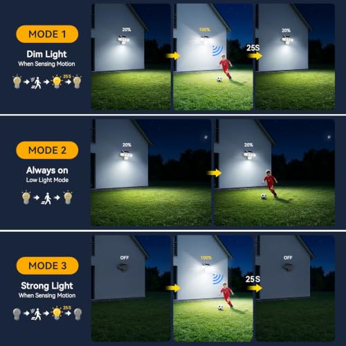 Solar Flood Lights Outdoor (3 Pack-White)