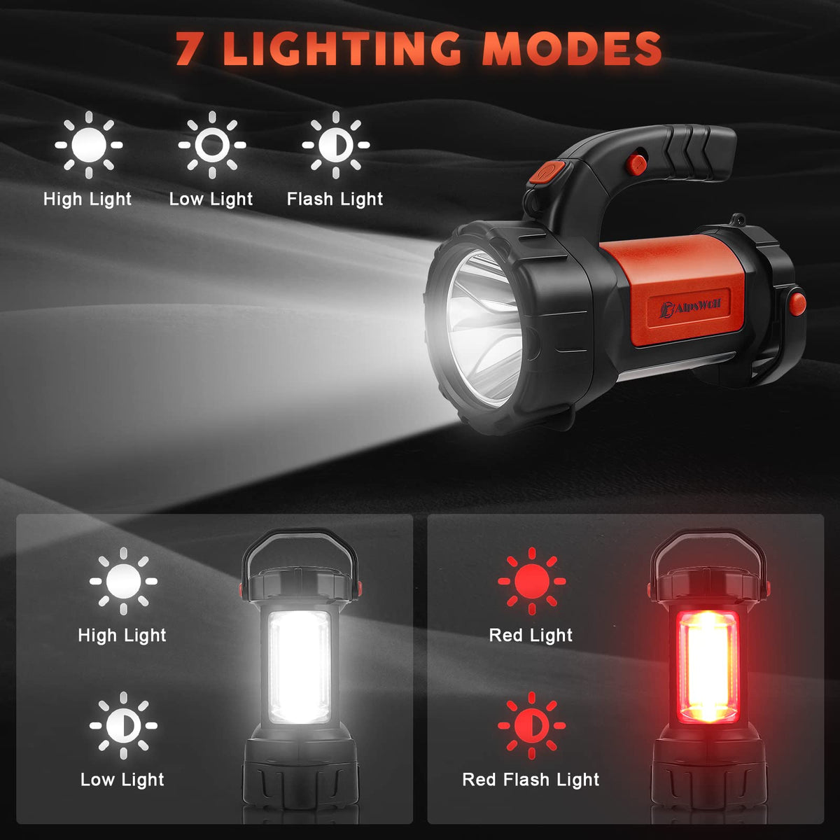 Camping Lantern Rechargeable (Red / 1 Pack)