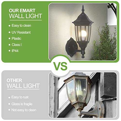 Plastic Outdoor Wall Light Fixtures (Black / No Sensor-Plastic)