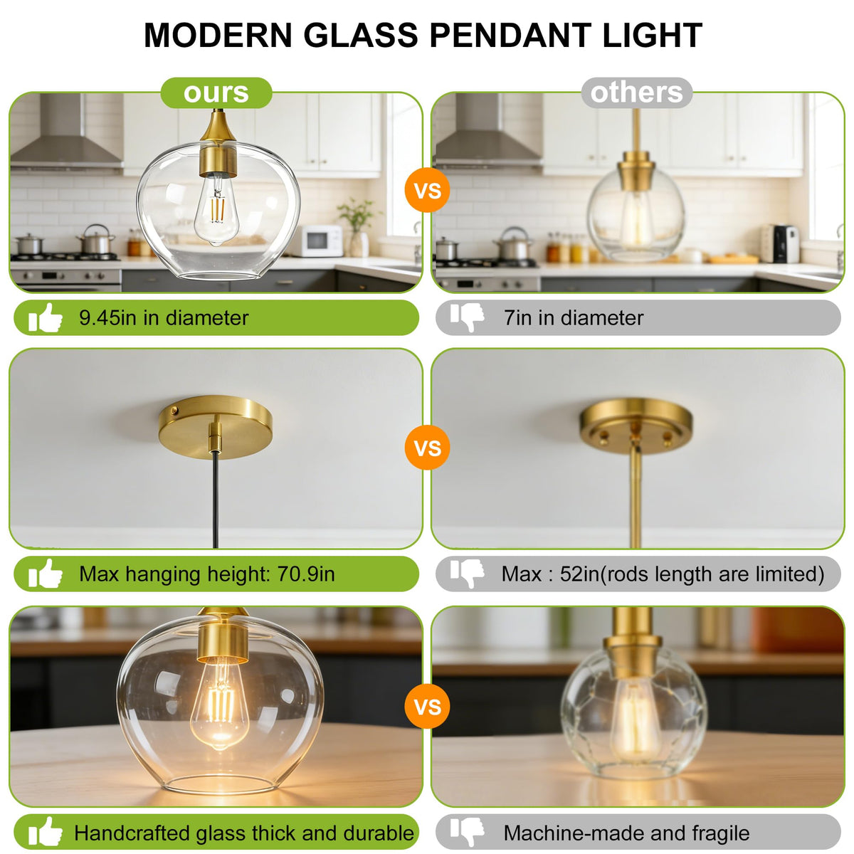 9.45in Gold Pendant Lights Kitchen Island with Clear Glass Shade 1Pack (Gold-Clear Glass)