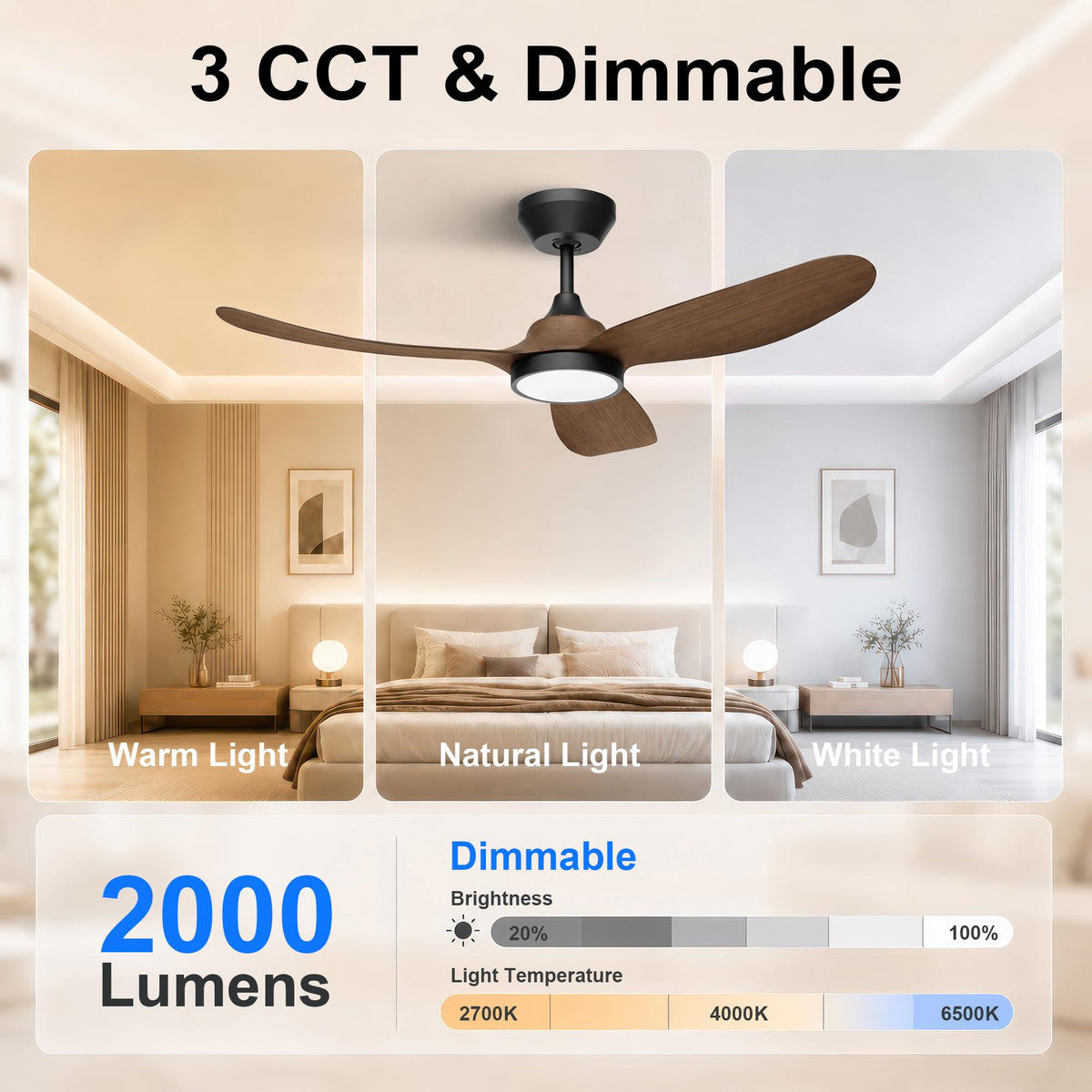 42 Inch Ceiling Fan with Lights (Black & Walnut / 42 inch)