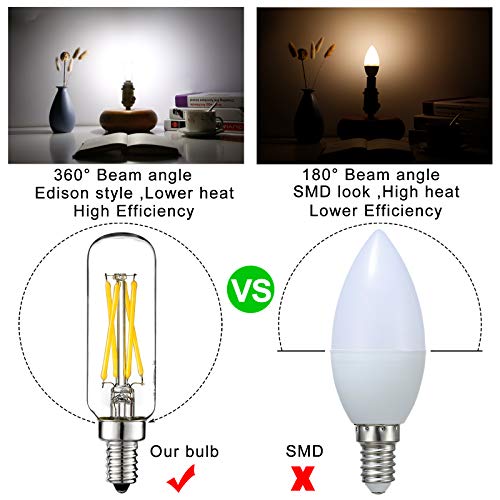 T6 Candelabra Light Bulbs 40 watt (Daylight White 5000k 4w)
