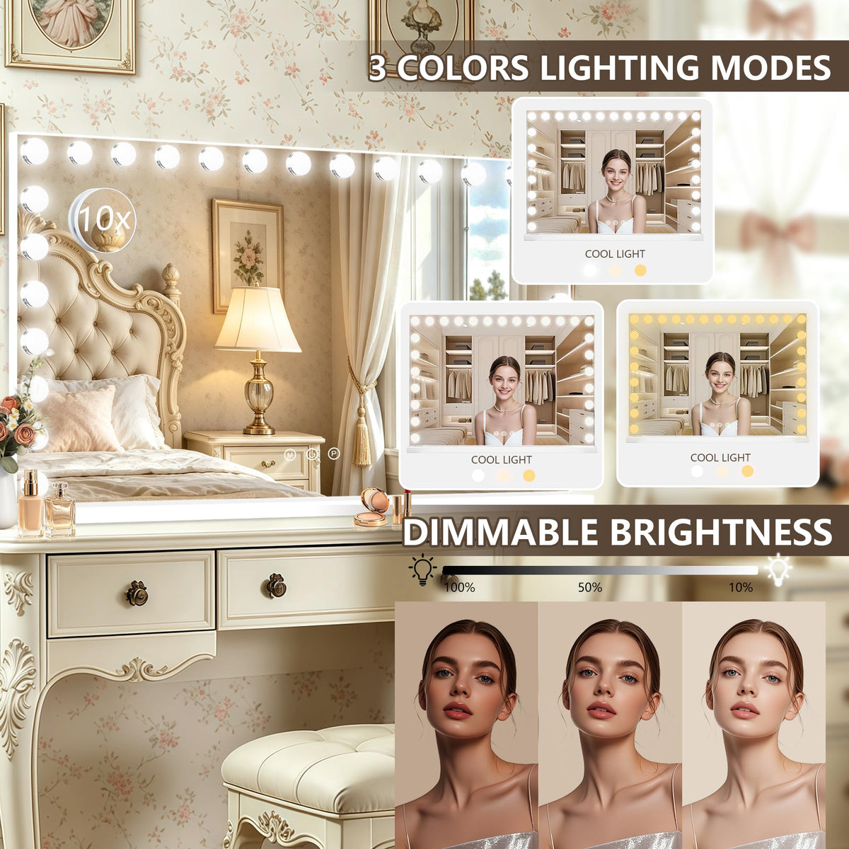 Hollywood Vanity Mirror with Lights (White / 52"L x 30"W)