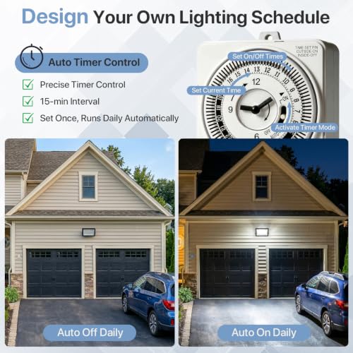 LED Wall Pack with Timer (Timer)