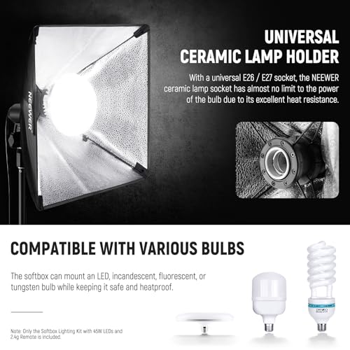 Softbox Lighting Kit
