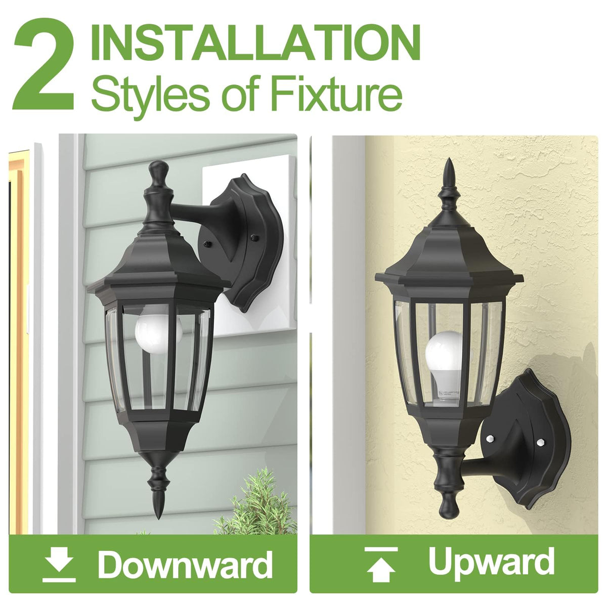 Plastic Outdoor Wall Light Fixtures (Black / No Sensor-Plastic)