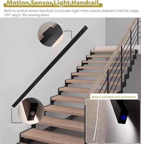 LED Motion Sensor Handrail Lights for Stairs (Black-Left / 2.1m/6.9ft)