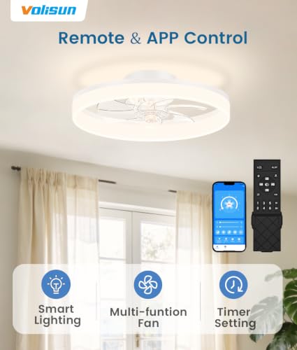 Low Profile Ceiling Fans with Lights and Remote (White / 16 INCH)