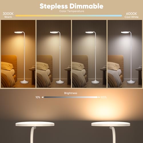 36W LED Floor Lamp (White)