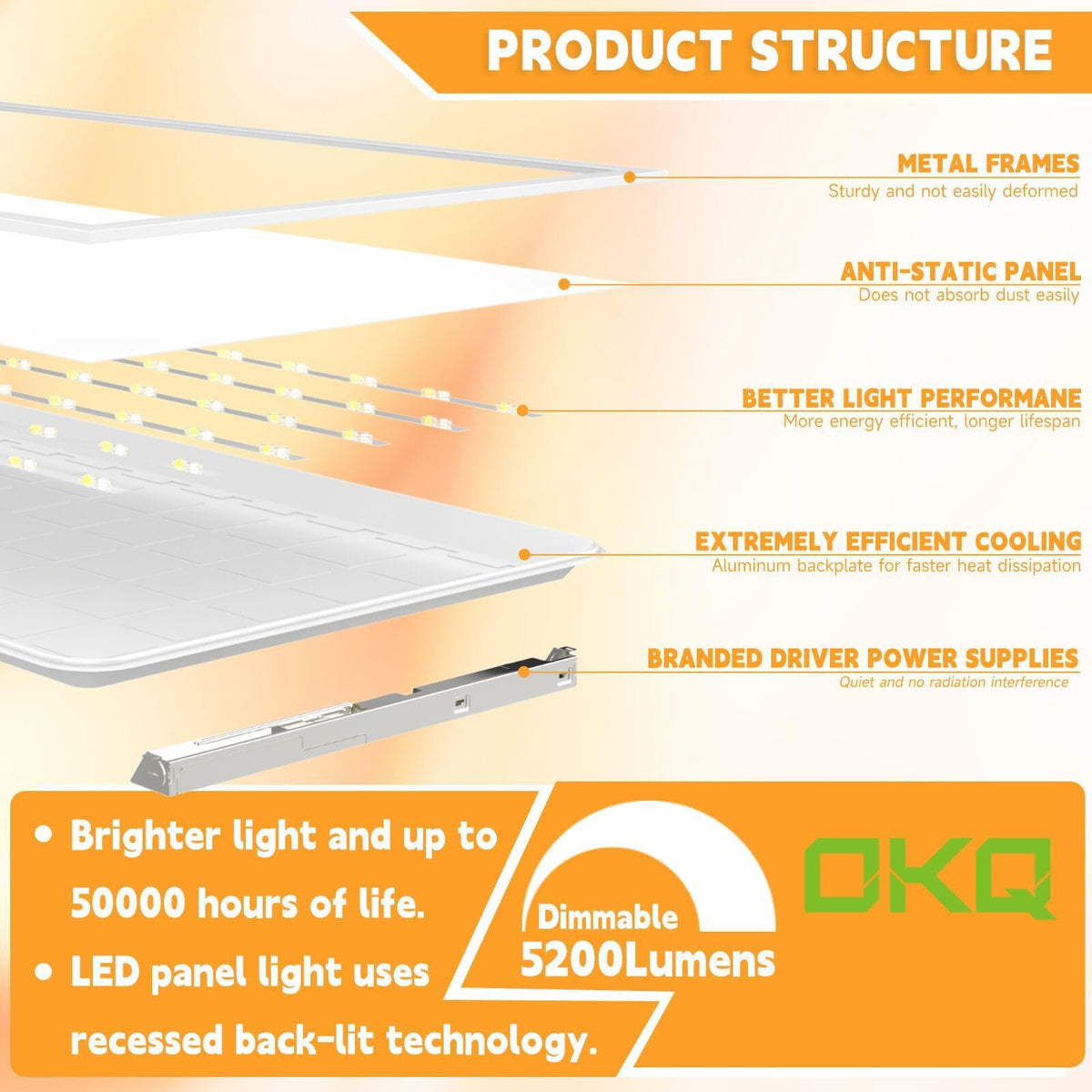 2x2 LED Flat Panel Light Drop Ceiling Office Fixture (2x2FT-12Pack)