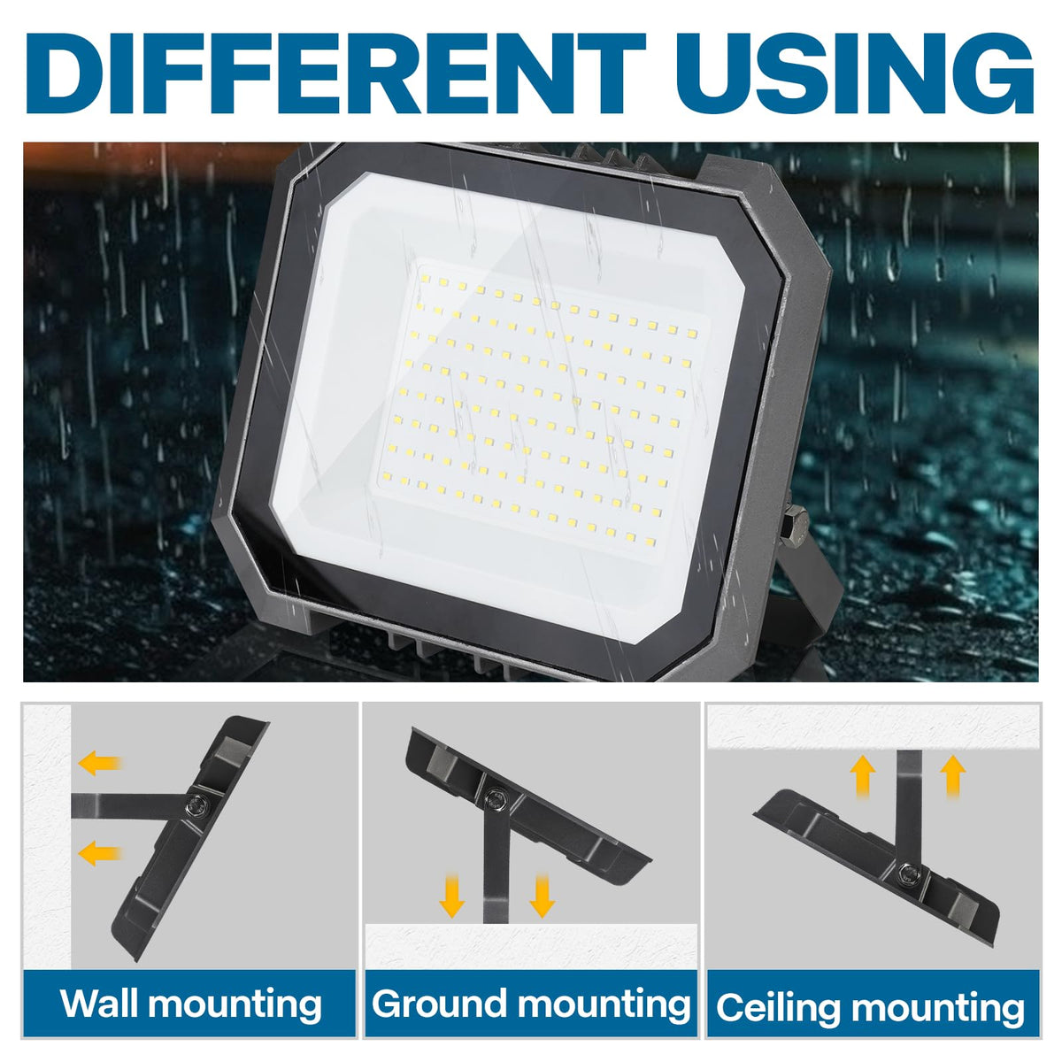 1 Pack LED Flood Lights Outdoor (1 Pack-50W / 50W)