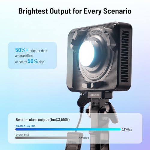 Ray 60c Portable Video Light (Ray 60c)