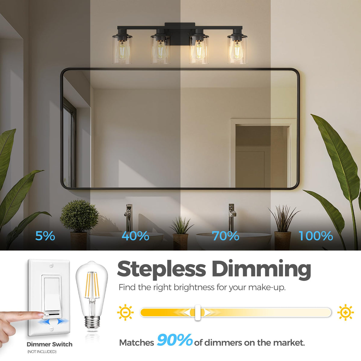 Bathroom Vanity Light Fixture with 4 Bulbs Modern Black (Black / 4-Light(27inch))