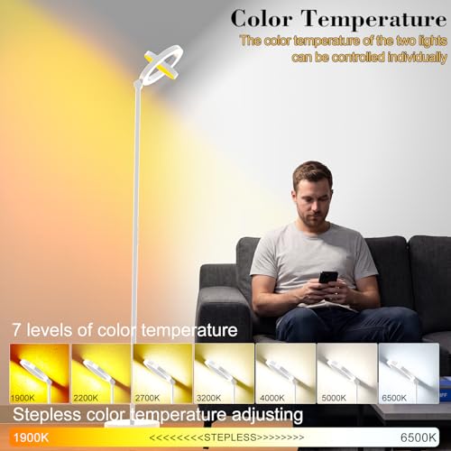 36W 2500lm Bright LED Floor Lamp for Living Room (White)