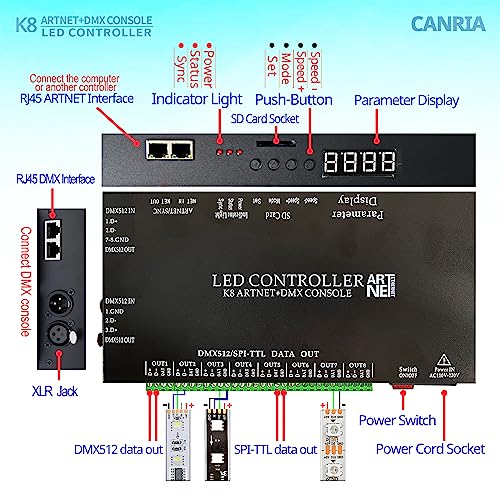 K8 ARTNET+DMX Console LED Controller (K8 ARTNET+DMX)