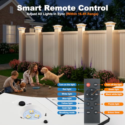 Solar Post Lights Outdoor