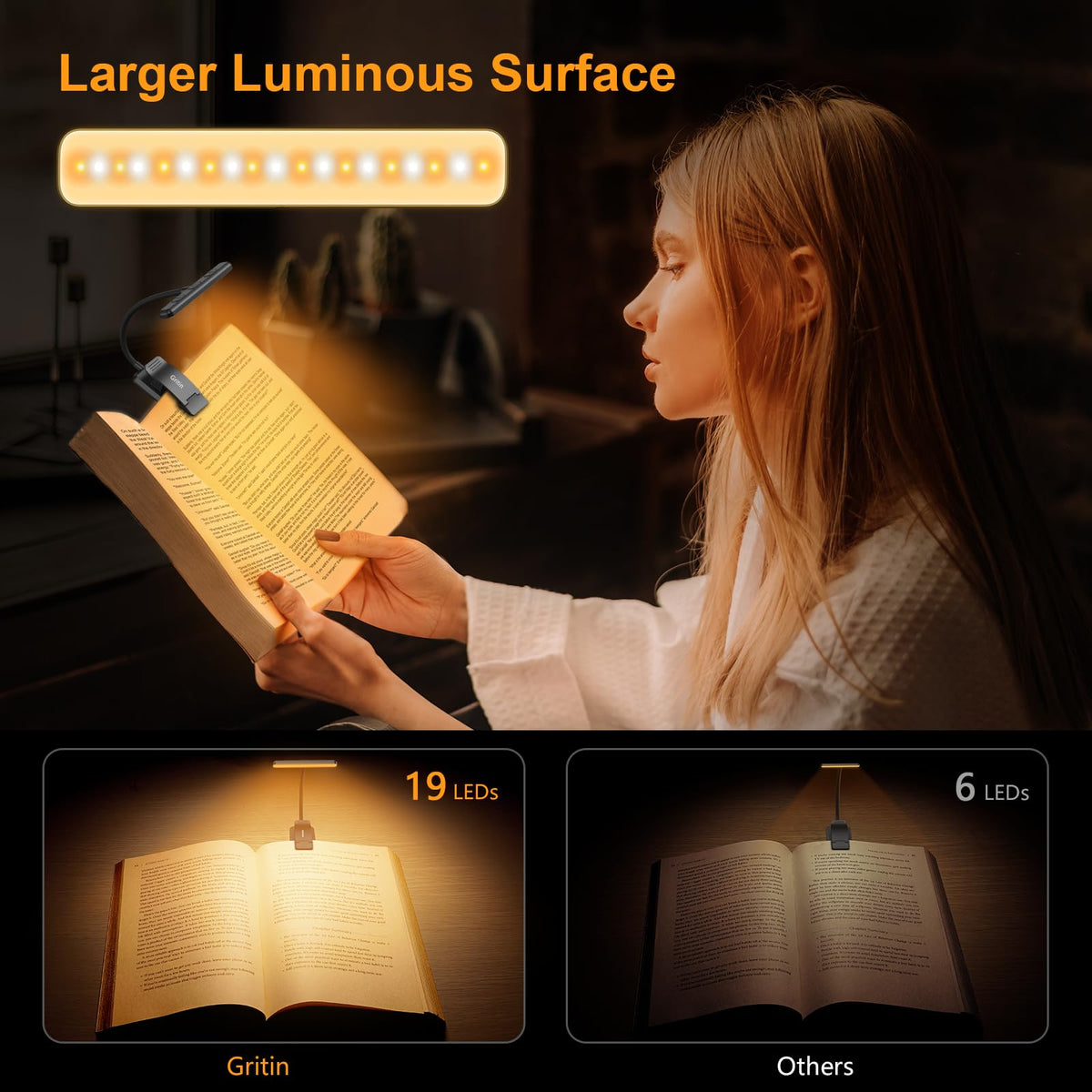 2 Pack 19 LED Rechargeable Book Light for Reading in Bed (Black)