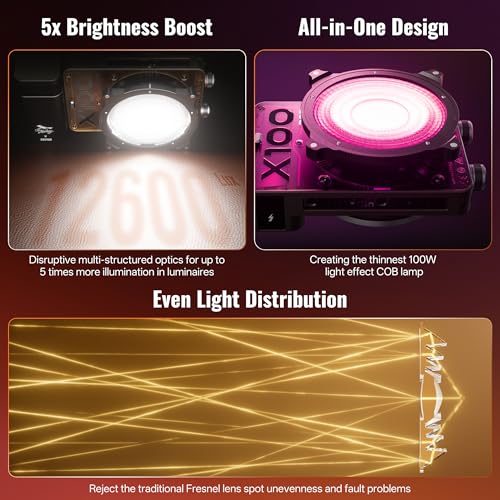 MOLUS X100 RGB PRO 100W Portable Professional Video Light [Official] (X100 RGB PRO(Collab))