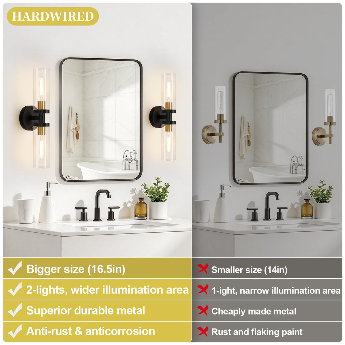 Hardwired Wall Sconces Set of Two (Black and Gold / Hardwired-16 Inch-2PC)