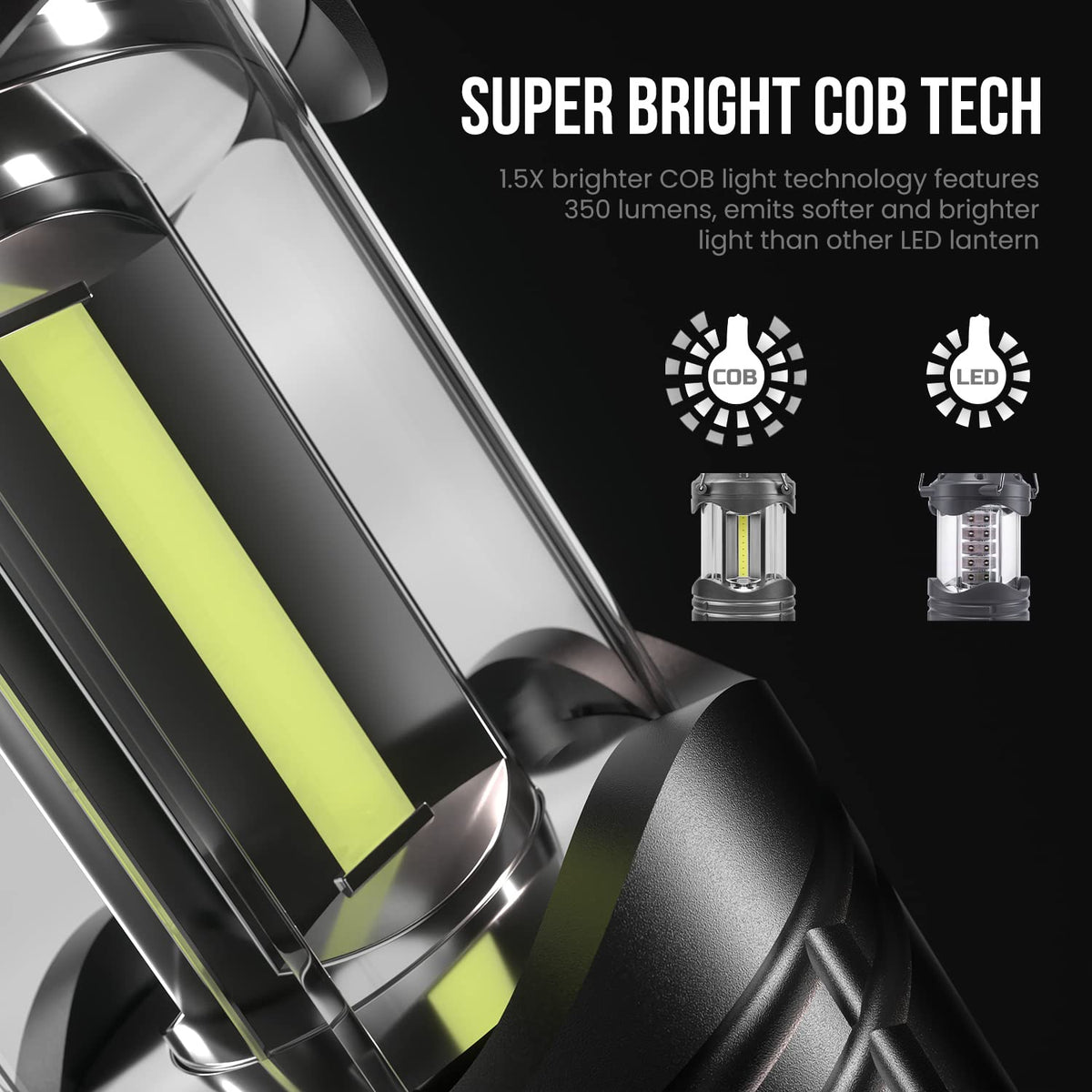 LED Camping Lantern (Black)