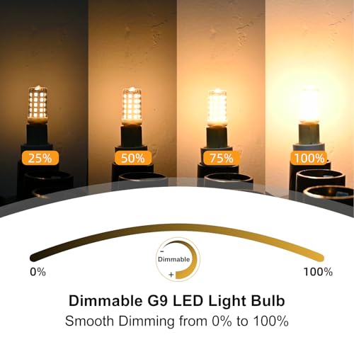 Dimmable G9 LED Bulb 4W T4 2700K Soft Warm White 12Pack 120V