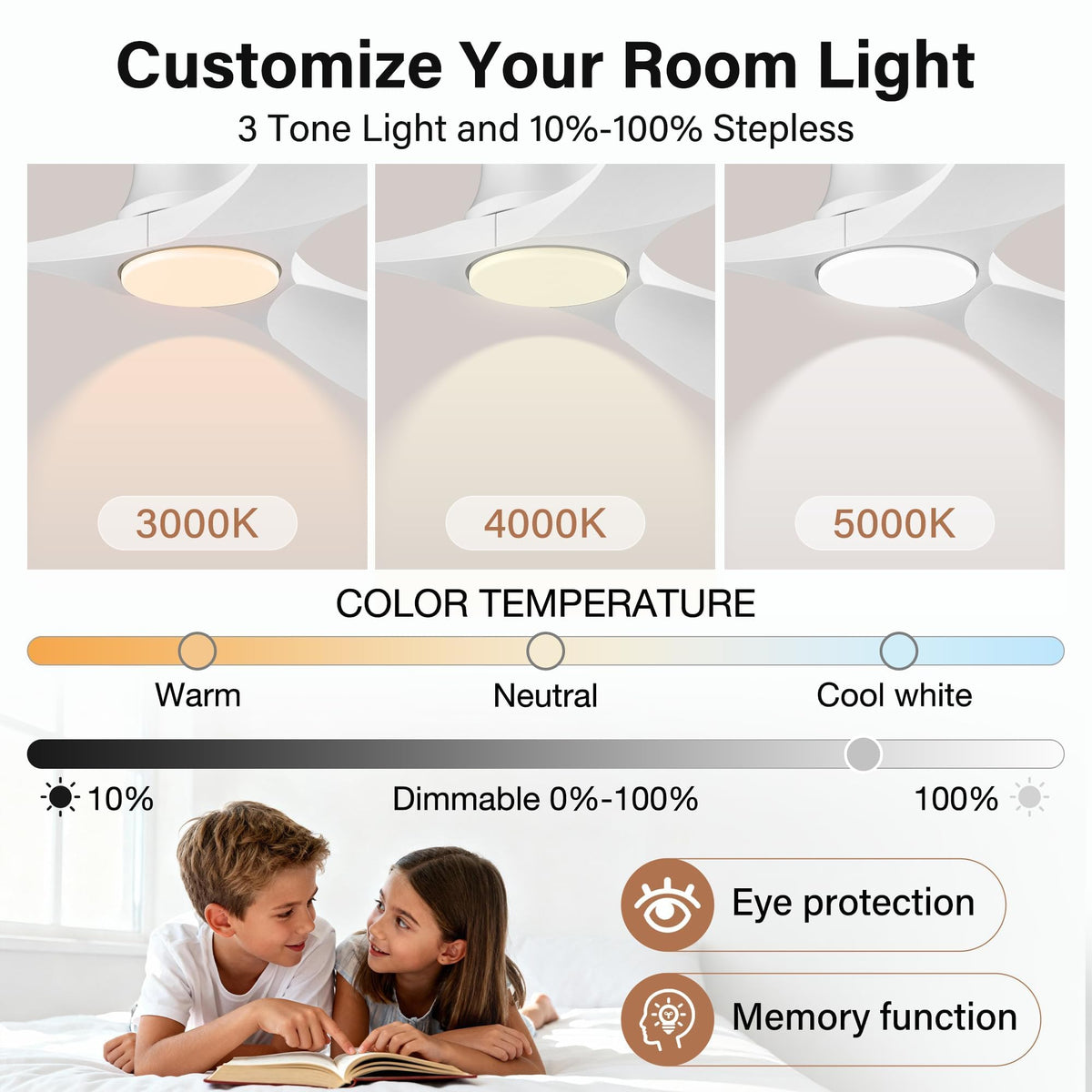 52Inch Wood Low Profile Ceiling Fans with Lights Remote (White Wood / Remote Control)