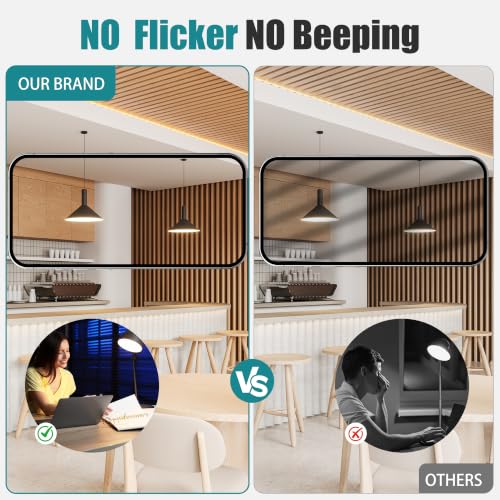 A19 LED Light Bulbs (2700k Soft White)