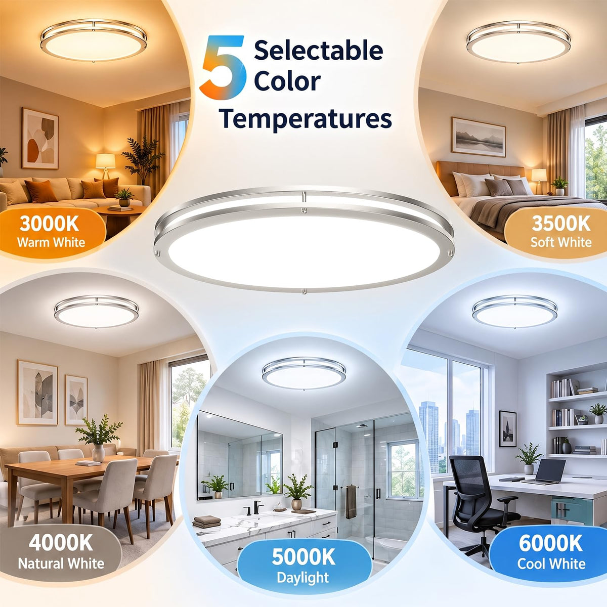 24 Inch Oval Flush Mount Ceiling Light Fixtures 40W 5CCT Selectable (Silver / 24 Inch)