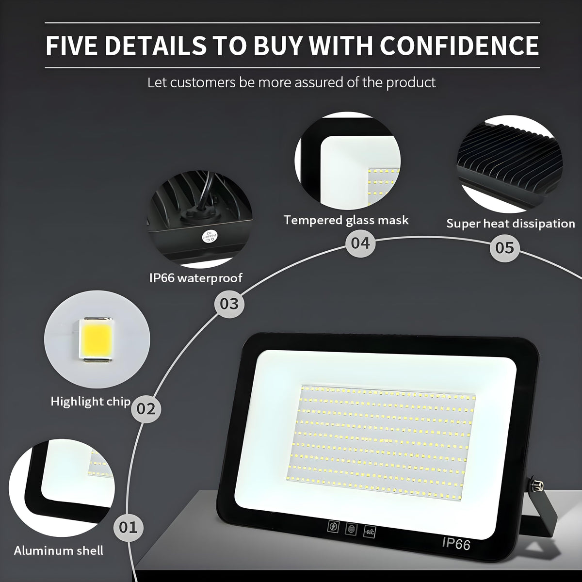 4Pack LED Flood Light Outdoor (100W-4Pack)