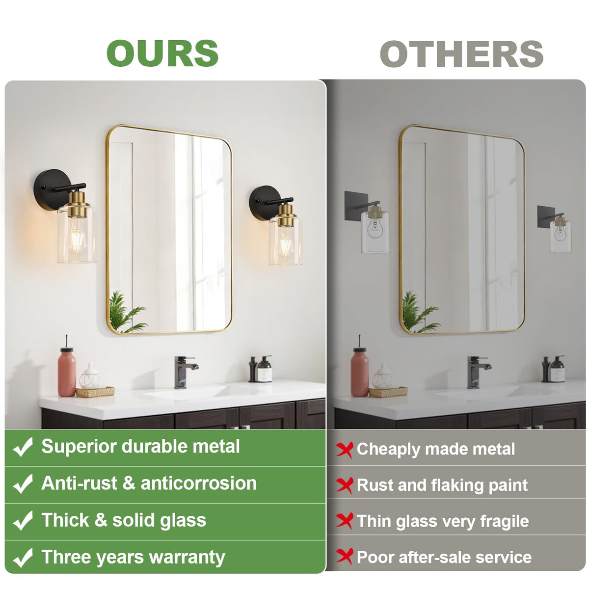 Set of 2 Wall Sconces for Bathroom (Black and Gold / 1-light)