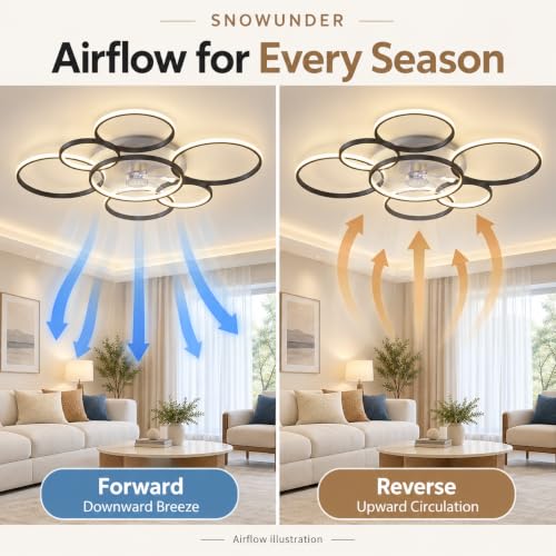 41" Ceiling Fans with Lights