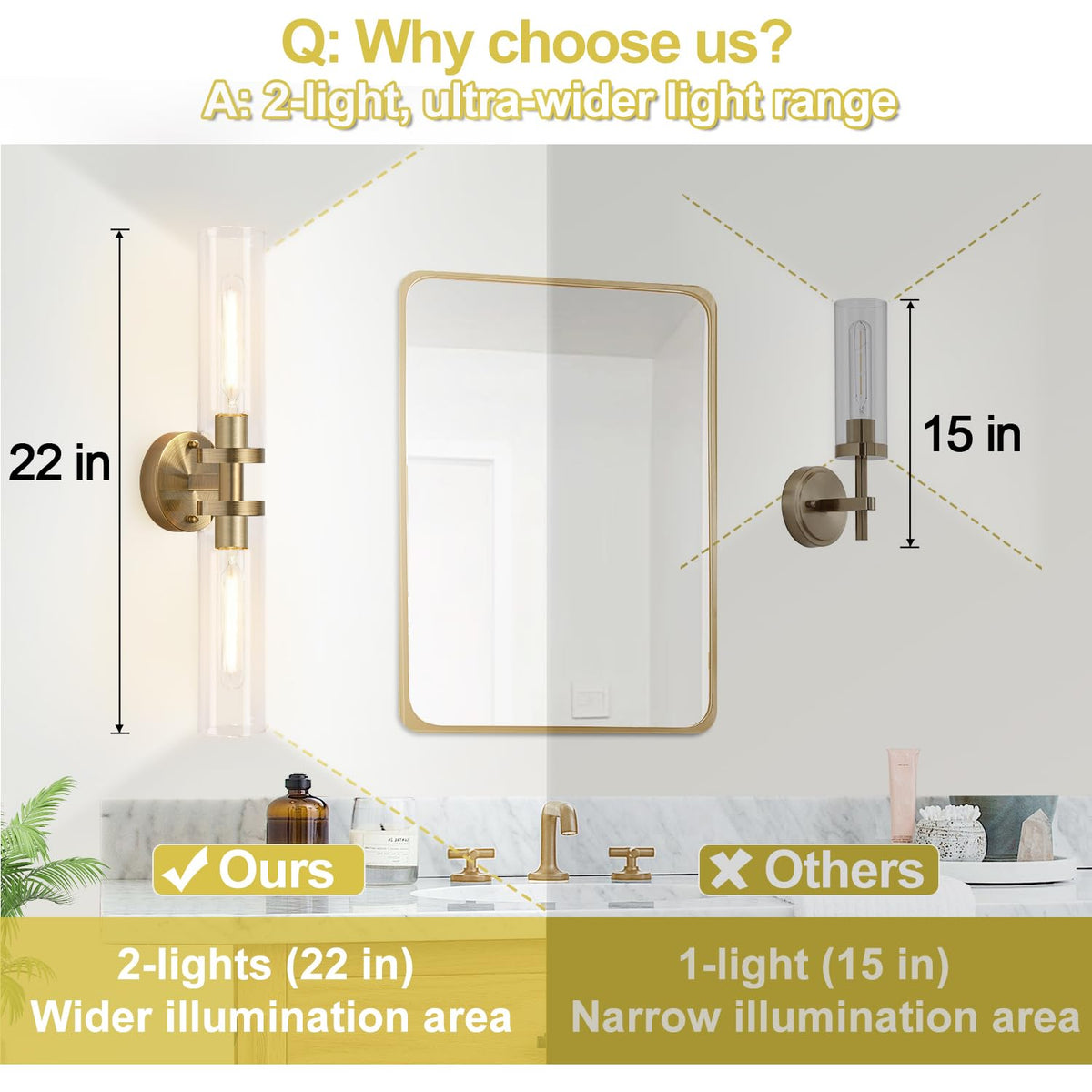 Wall Sconces Set of Two (Brass / Hardwired-22 Inch-2PC)