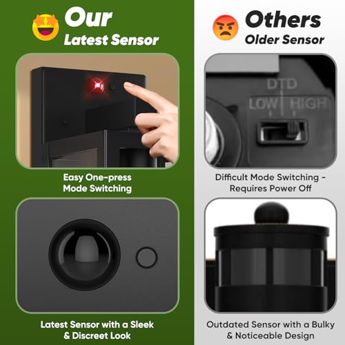 2 Pack 18” Large Upgraded Motion Sensor Outdoor Wall Lights (Black / 18in)
