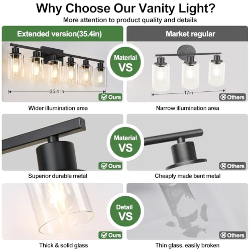 6 Light Bathroom Light Fixtures (Matte Black & Clear glass / 6-Light)