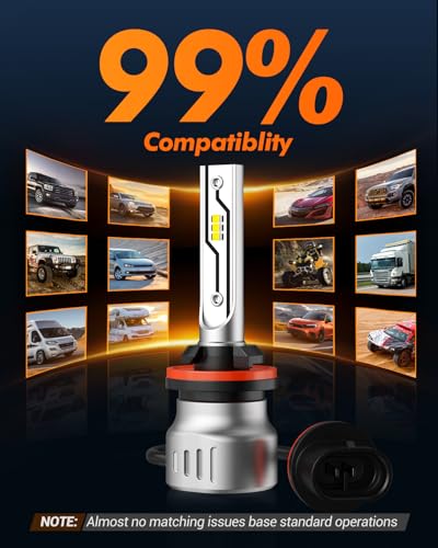 880 Fog Light Bulbs (880)