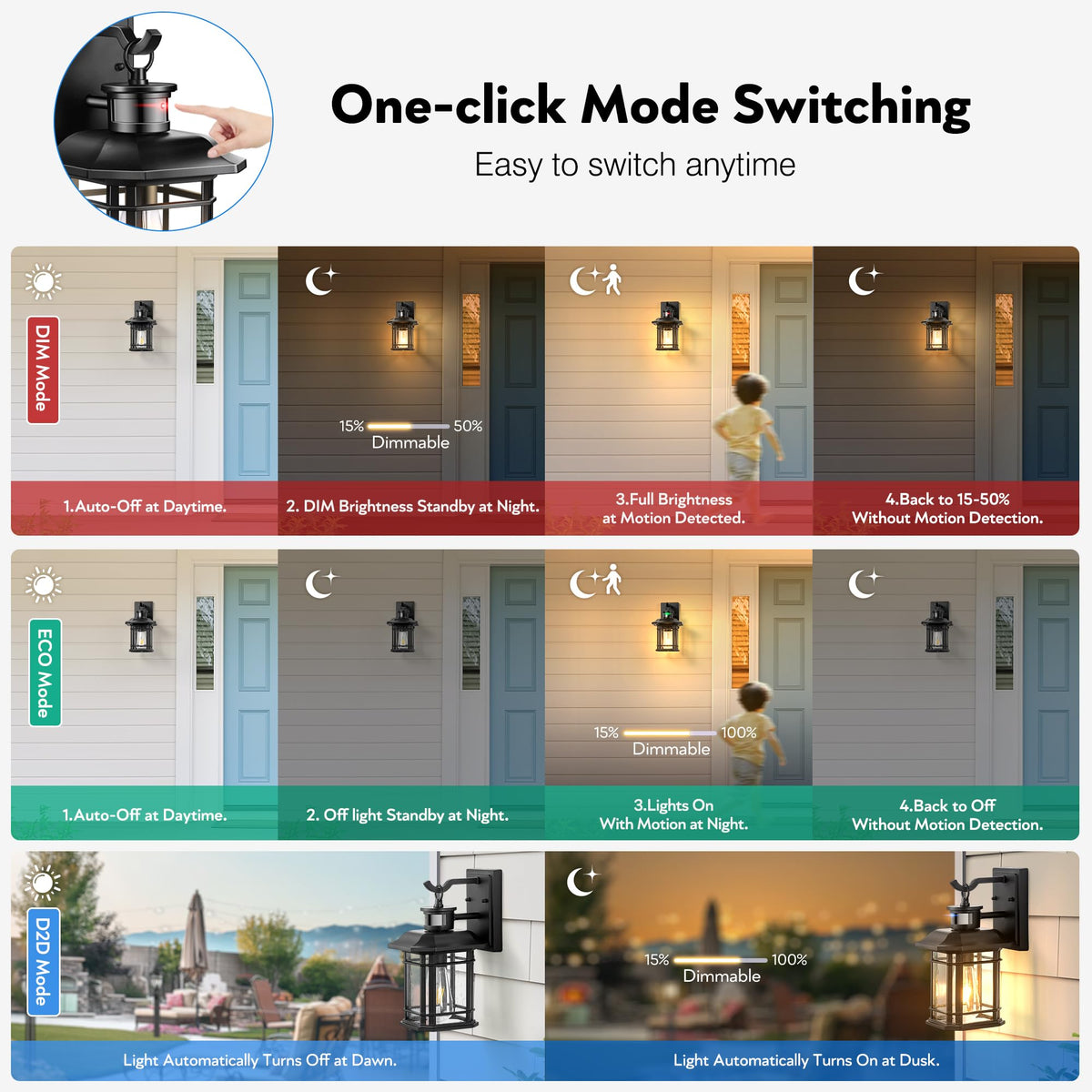 Outdoor Light Fixture With Motion Sensor (Black / 12.4 in Motion Sensor 1 Pack)