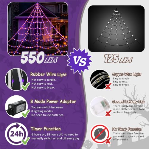 Halloween Spider Web Outdoor Decorations (Purple+Orange / with giant spider)