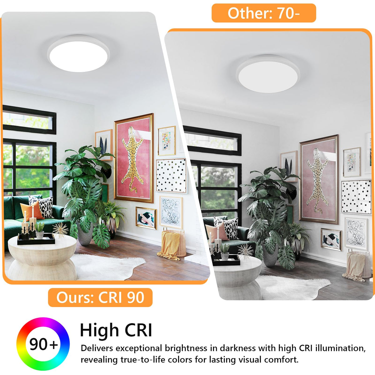 6 Pack 12 Inch LED Flush Mount Ceiling Light (6 Pack 1CCT)