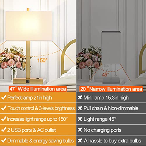 21" Touch Bedside lamps with 2 USB & AC Outlets (White Cream Linen & Brushed Gold)