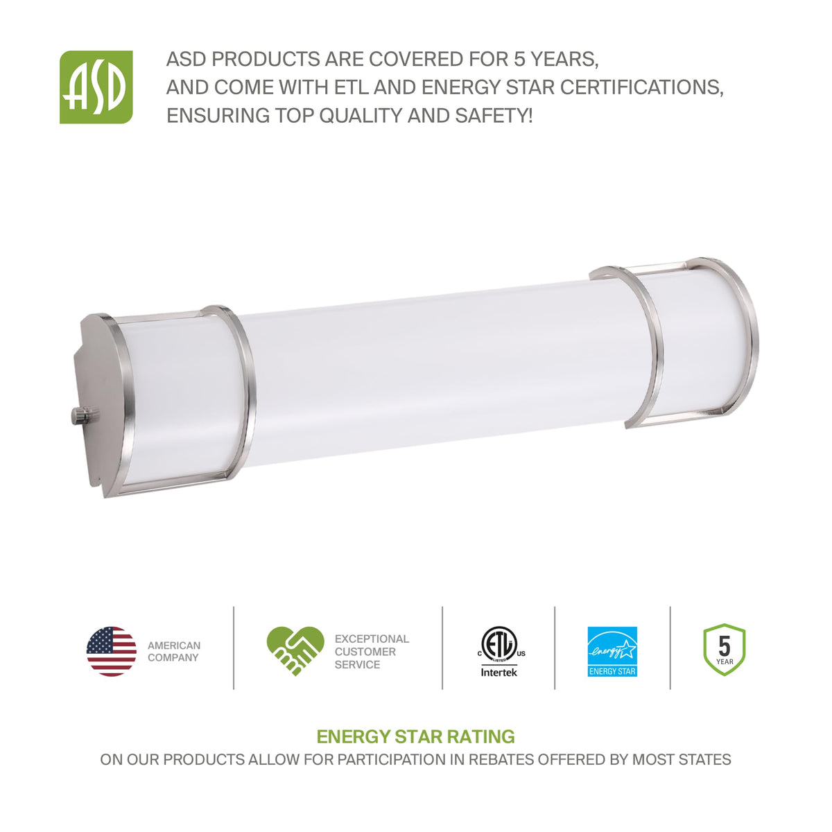 LED 24" Vanity Flush Mount Light Fixture (Brushed Nickel | Half Cylinder / 120V | 24 Inch (1pk))