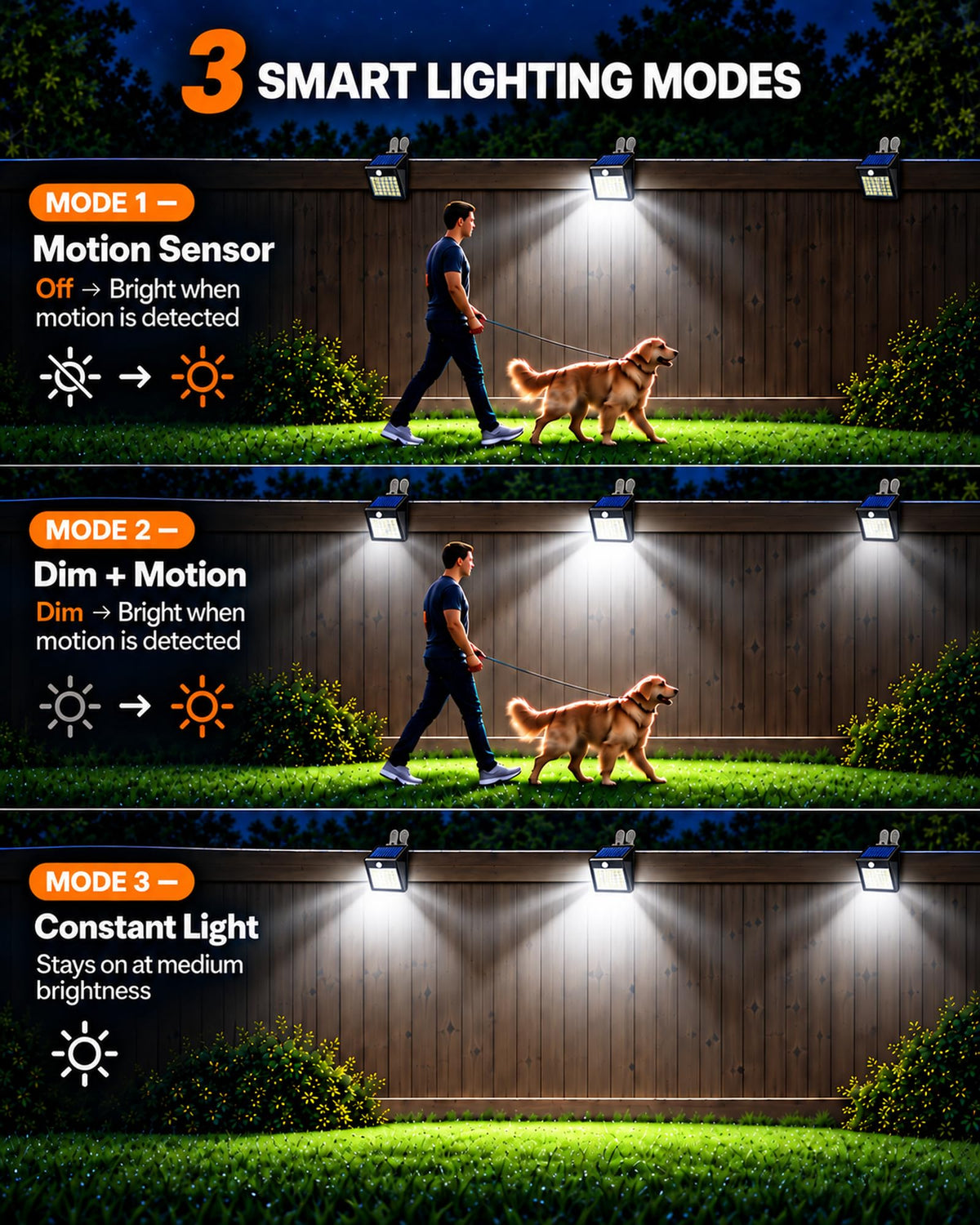 Clip On Solar Lights Outdoor (Black)