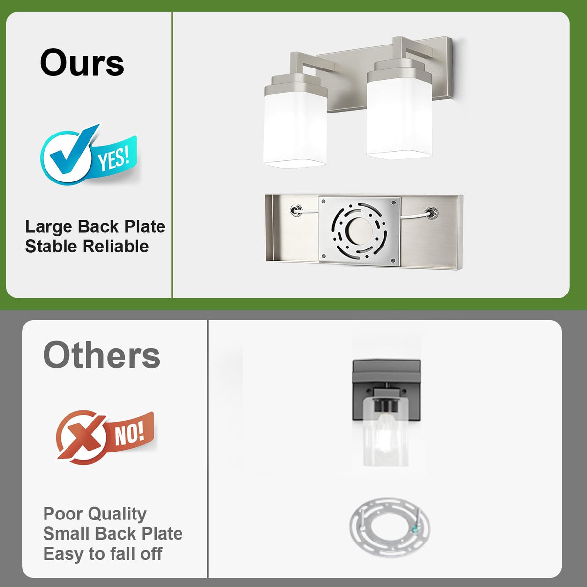 Brushed Nickel Bathroom Light Fixtures (Nickel / 2-Light)