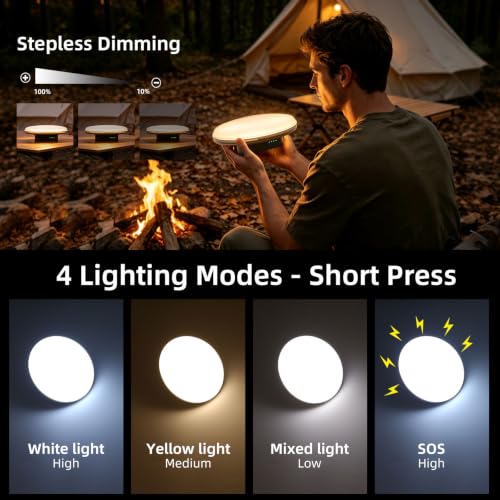 Large Led Camping Tent Light Rechargeable (80W)
