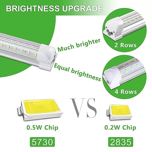 led Shop Light