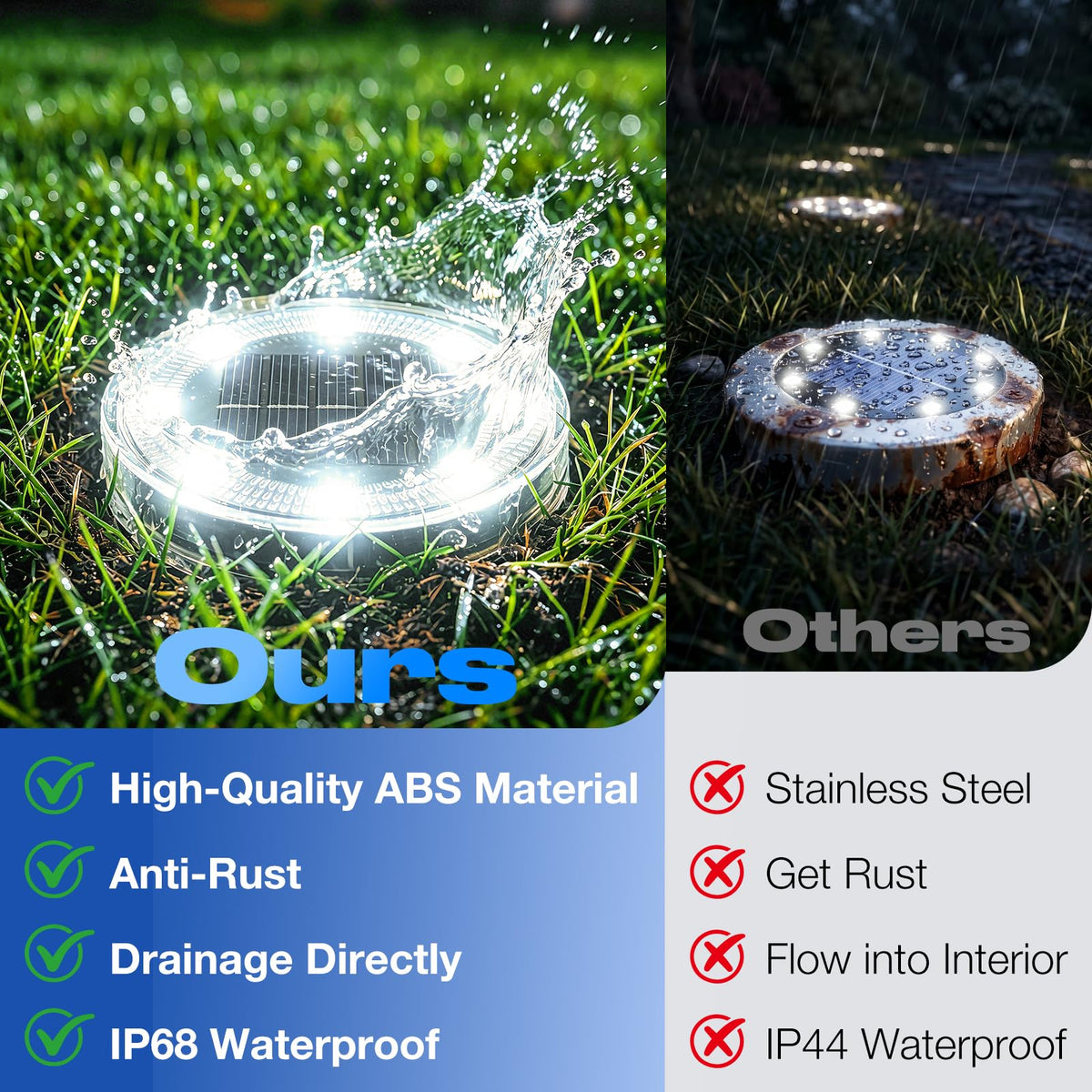 Solar Ground Lights Outdoor Anti (Cold White / 2 pack)