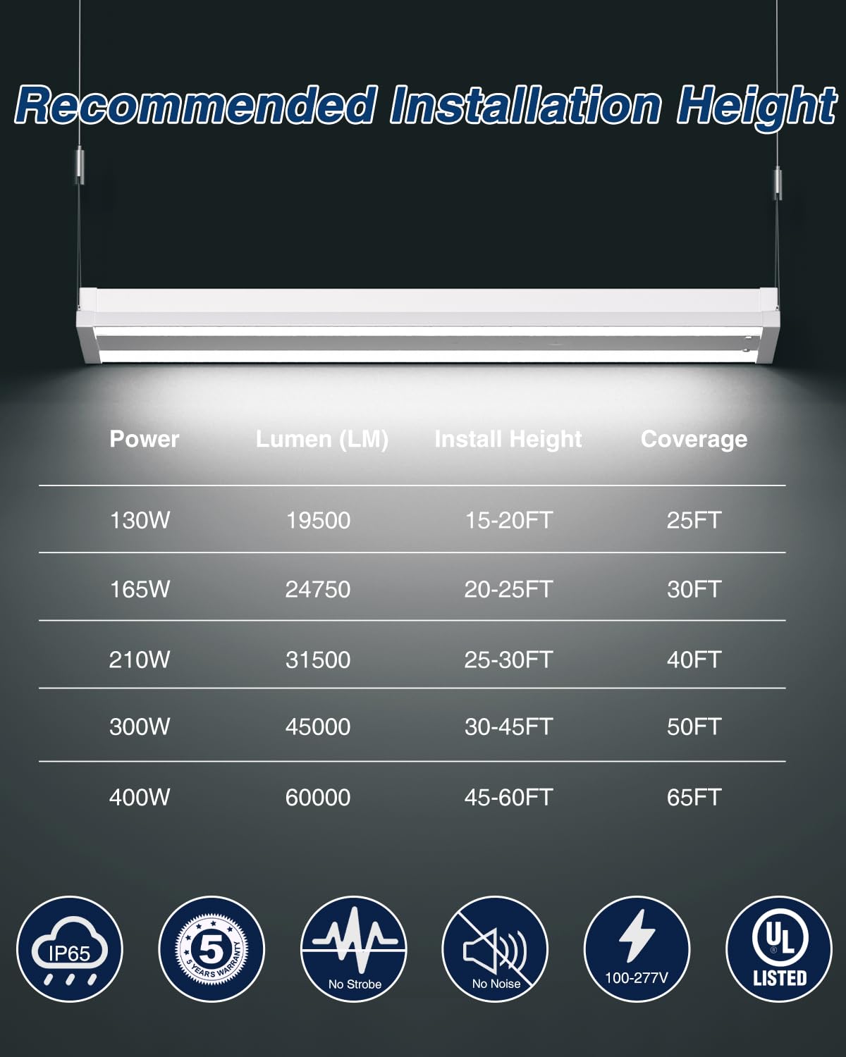 Linear High Bay LED Shop Lights (5000K/165W 4Pack / 165W)