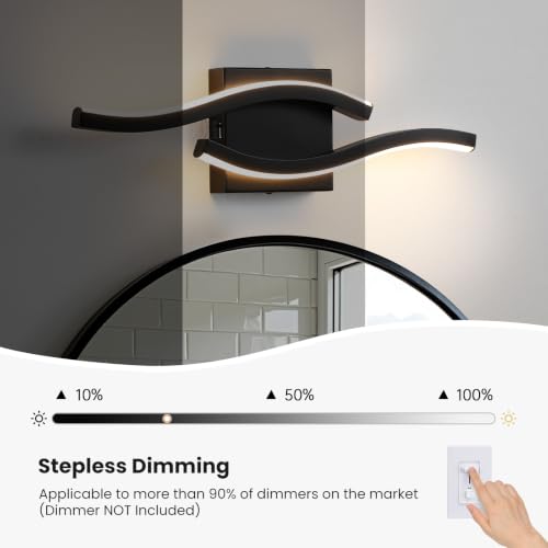 Bathroom Vanity Lights Over Mirror (Matte Black / 16.8 Inch)