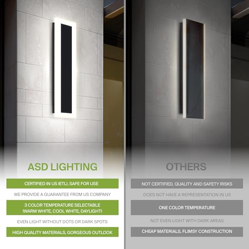 24" LED Linear Wall Sconce 2 Pack (Black)